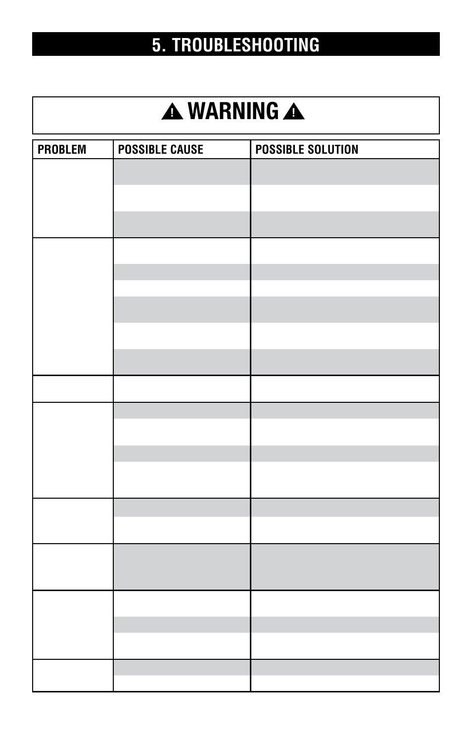 Warning, Troubleshooting, Problem possible cause possible solution | Hoover Vacuum Cleaner User Manual | Page 14 / 48