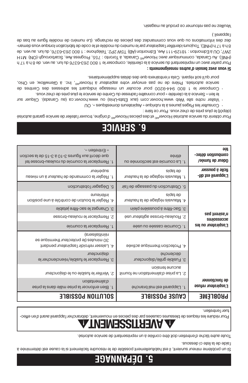 Avertissement, Dép annag e, Ser vic e | Problè me cause possible solution possible | Hoover 56511A46 User Manual | Page 29 / 48