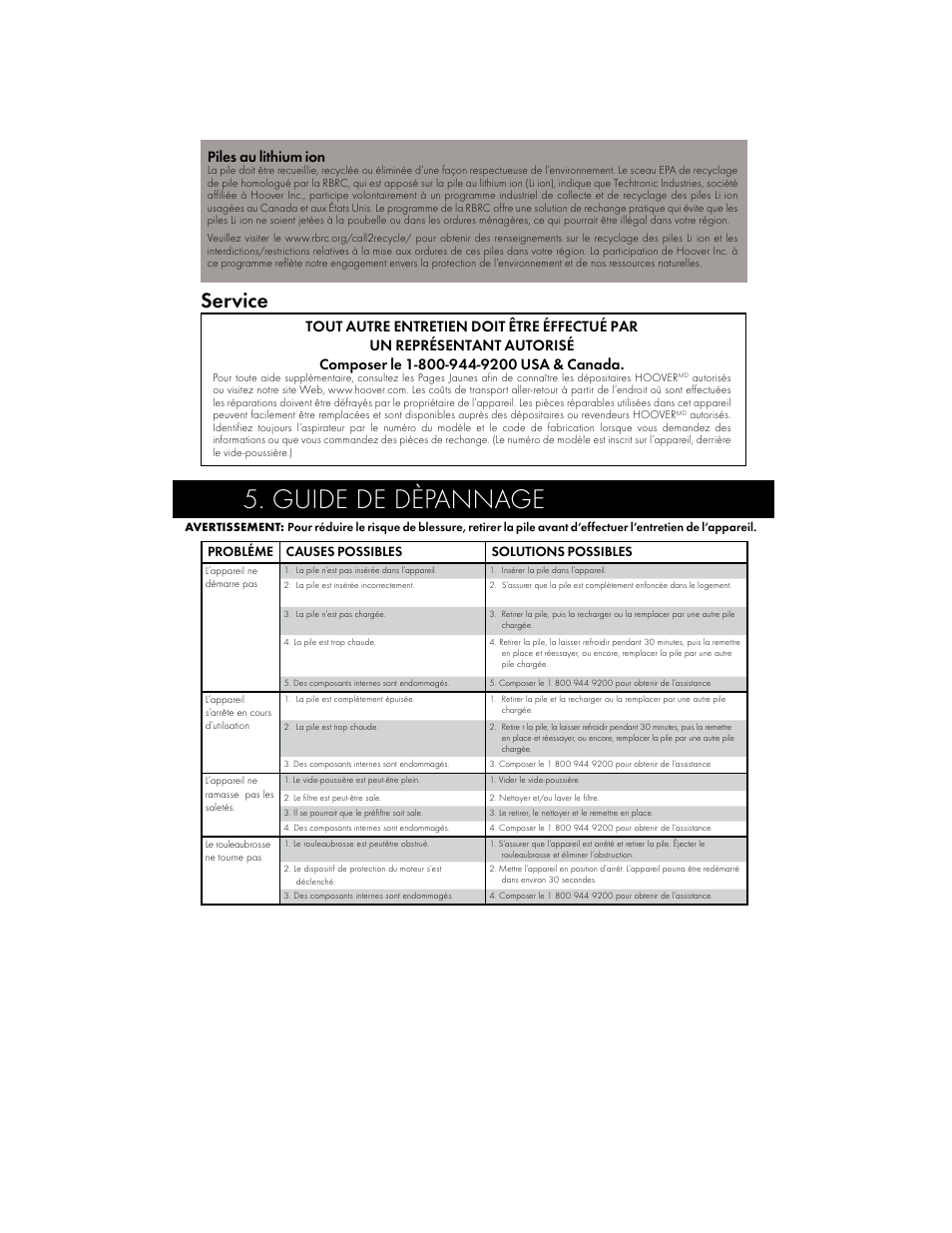 Guide de dèpannage, Service, Piles au lithium ion | Probléme causes possibles solutions possibles | Hoover BH50015 User Manual | Page 11 / 16