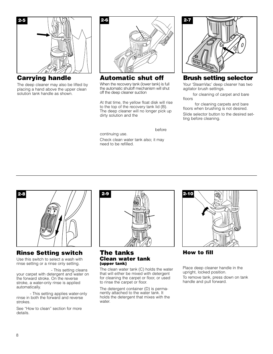 Automatic shut off, Carrying handle, Brush setting selector | The tanks, Rinse setting switch, Clean water tank, How to fill | Hoover Deep Cleaner with Auto Rinse SteamVacuum User Manual | Page 8 / 17