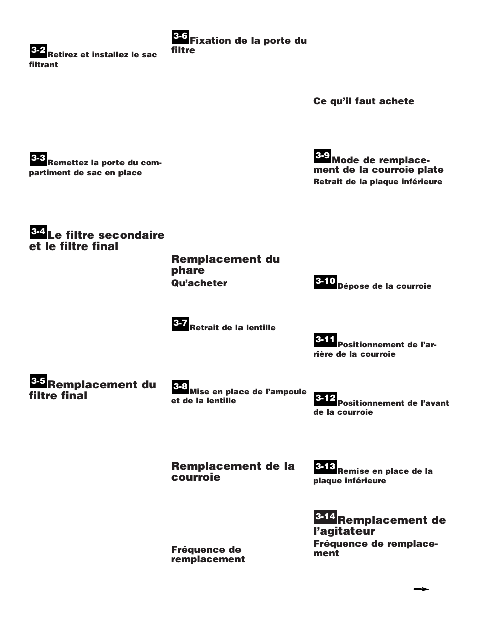 Le filtre secondaire et le filtre final, Remplacement du filtre final, Remplacement du phare | Remplacement de la courroie, Remplacement de l’agitateur | Hoover WindTunnel Wind Tunnel vacuum cleaner User Manual | Page 27 / 32