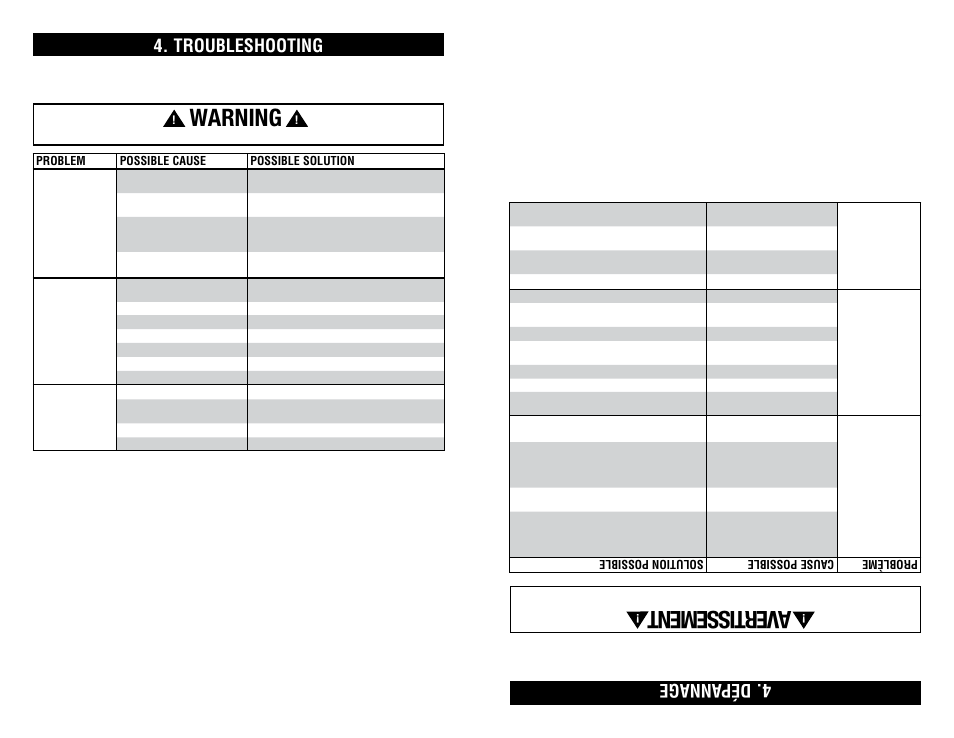 Warning, Avertissement, Troubleshooting | D épanna ge | Hoover #960009657 User Manual | Page 12 / 22