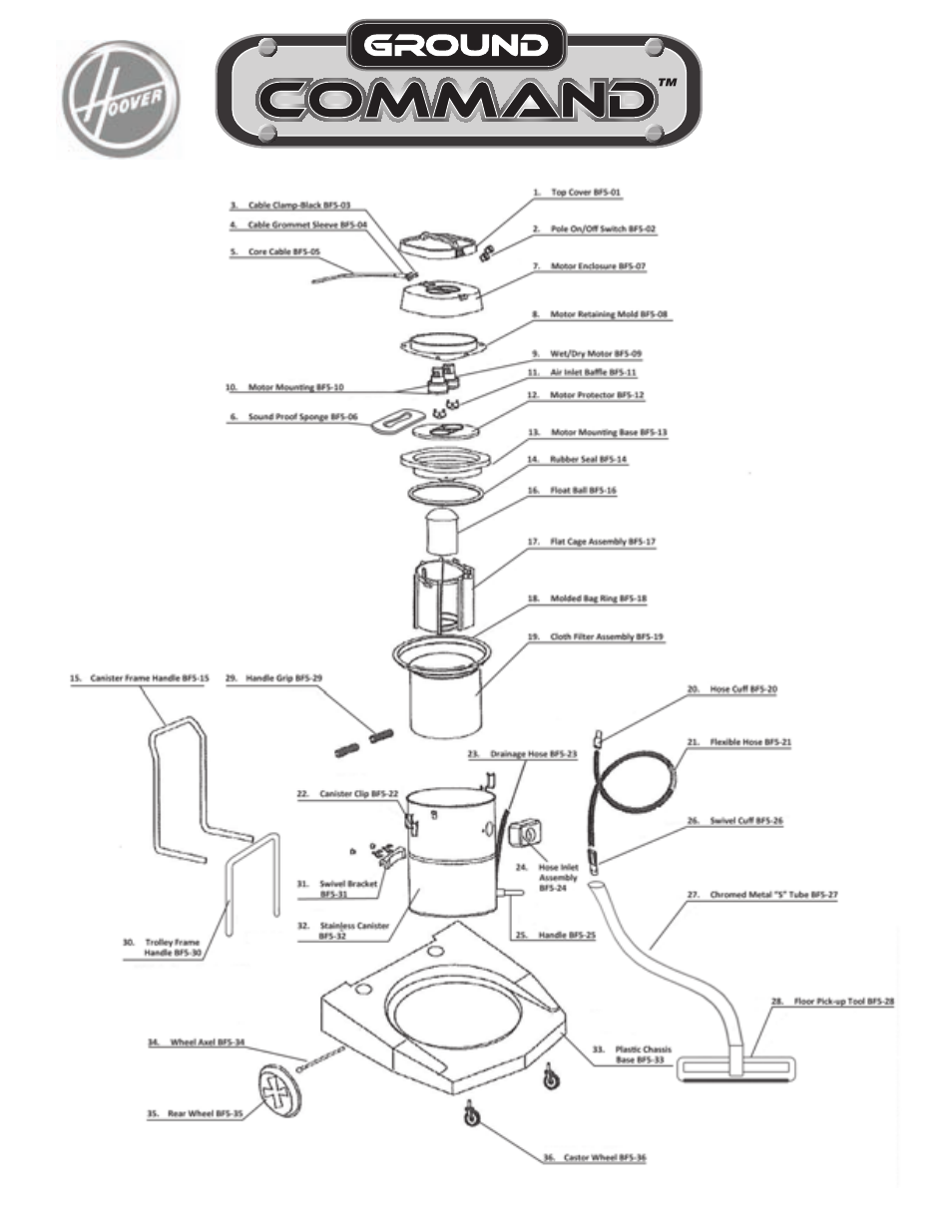 Hoover 961130020 User Manual | Page 7 / 10