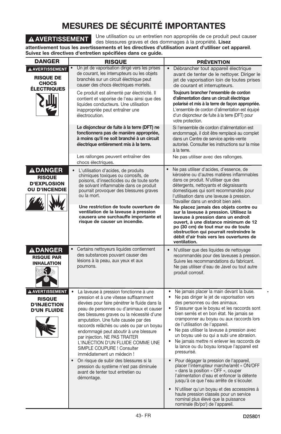 Mesures de sécurité importantes | HS Hirschler PCE1700 User Manual | Page 43 / 60