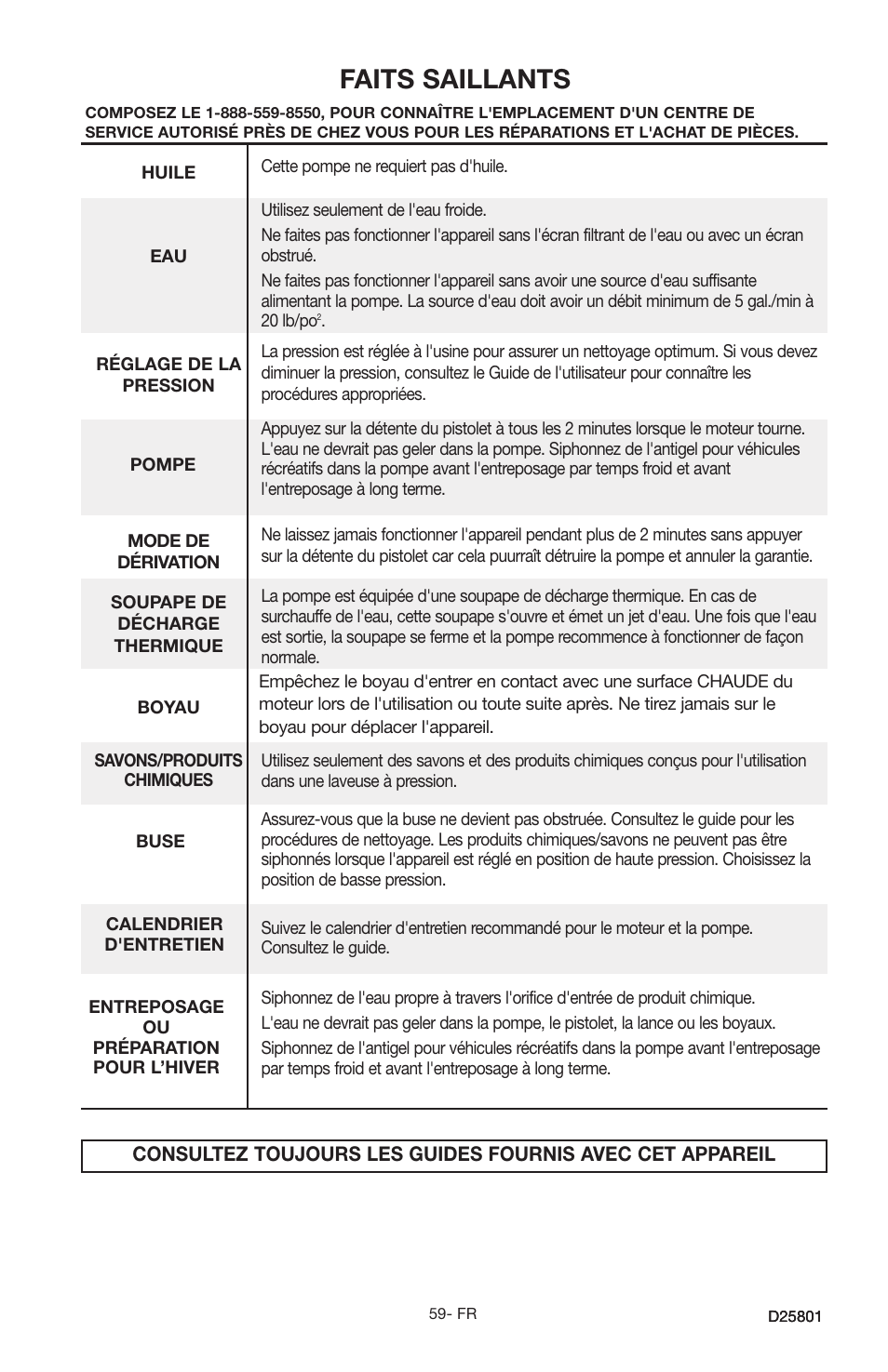 Faits saillants | HS Hirschler PCE1700 User Manual | Page 59 / 60