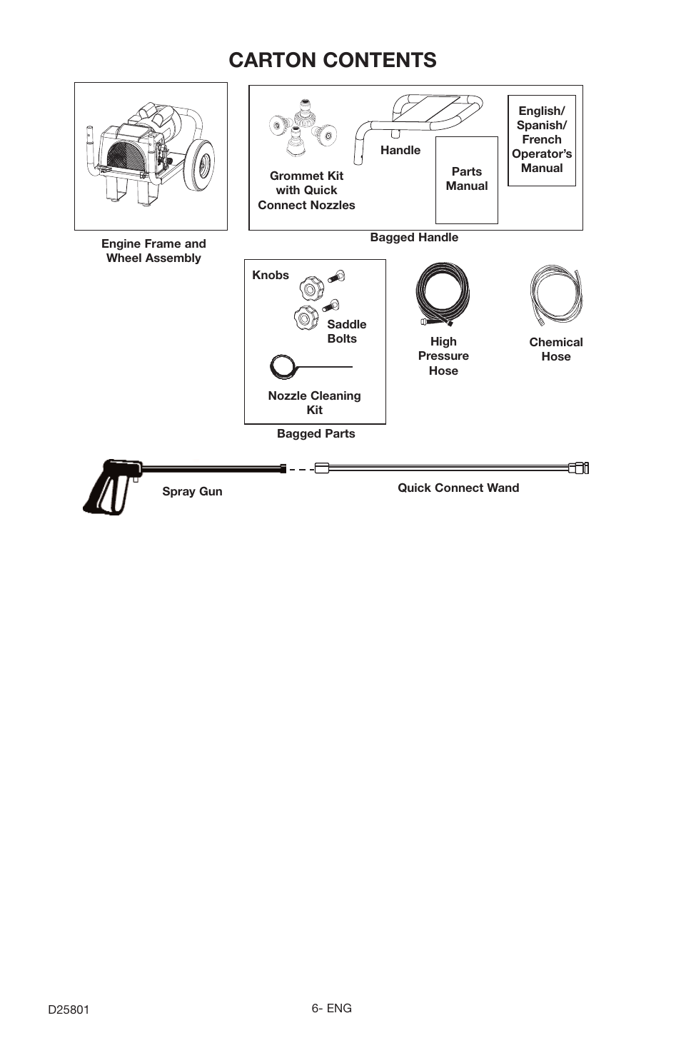 Carton contents | HS Hirschler PCE1700 User Manual | Page 6 / 60