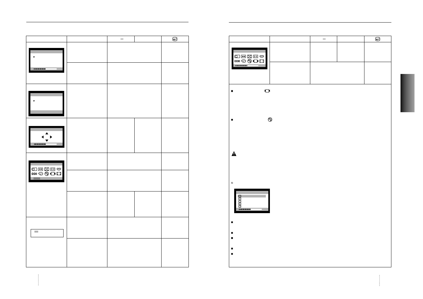 Deutsch, Steuerungen | Hansol Multitech D17CL User Manual | Page 12 / 35