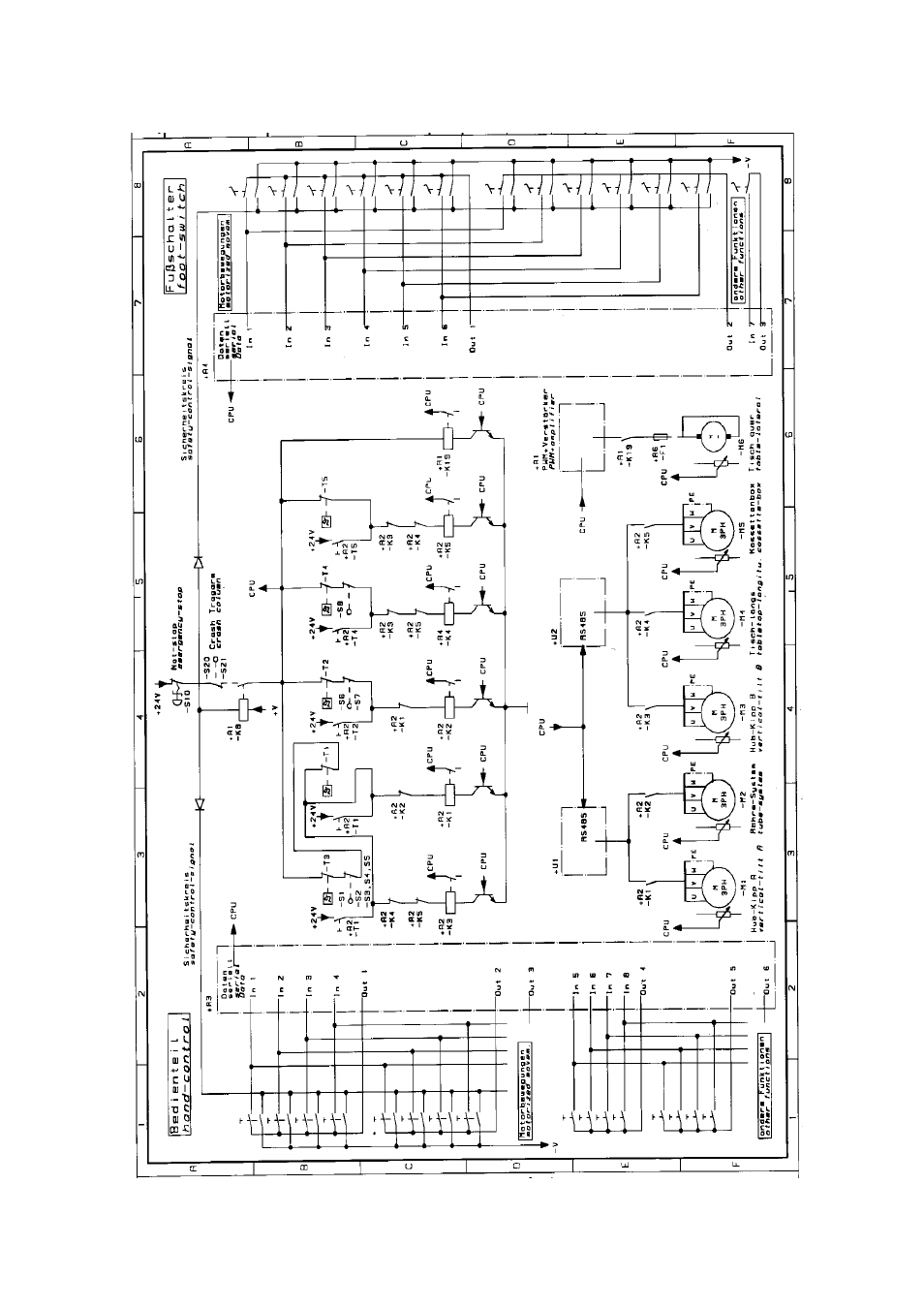 Hansol Multitech Uromat 3000 User Manual | Page 24 / 90