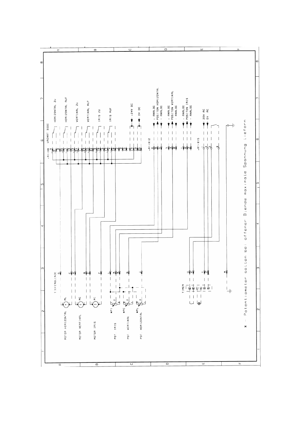 Hansol Multitech Uromat 3000 User Manual | Page 26 / 90