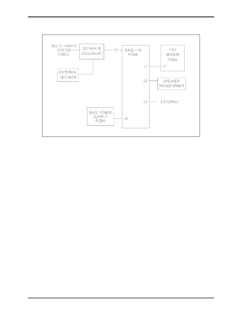 Block diagram | Hubbell 670-801-UL User Manual | Page 5 / 16
