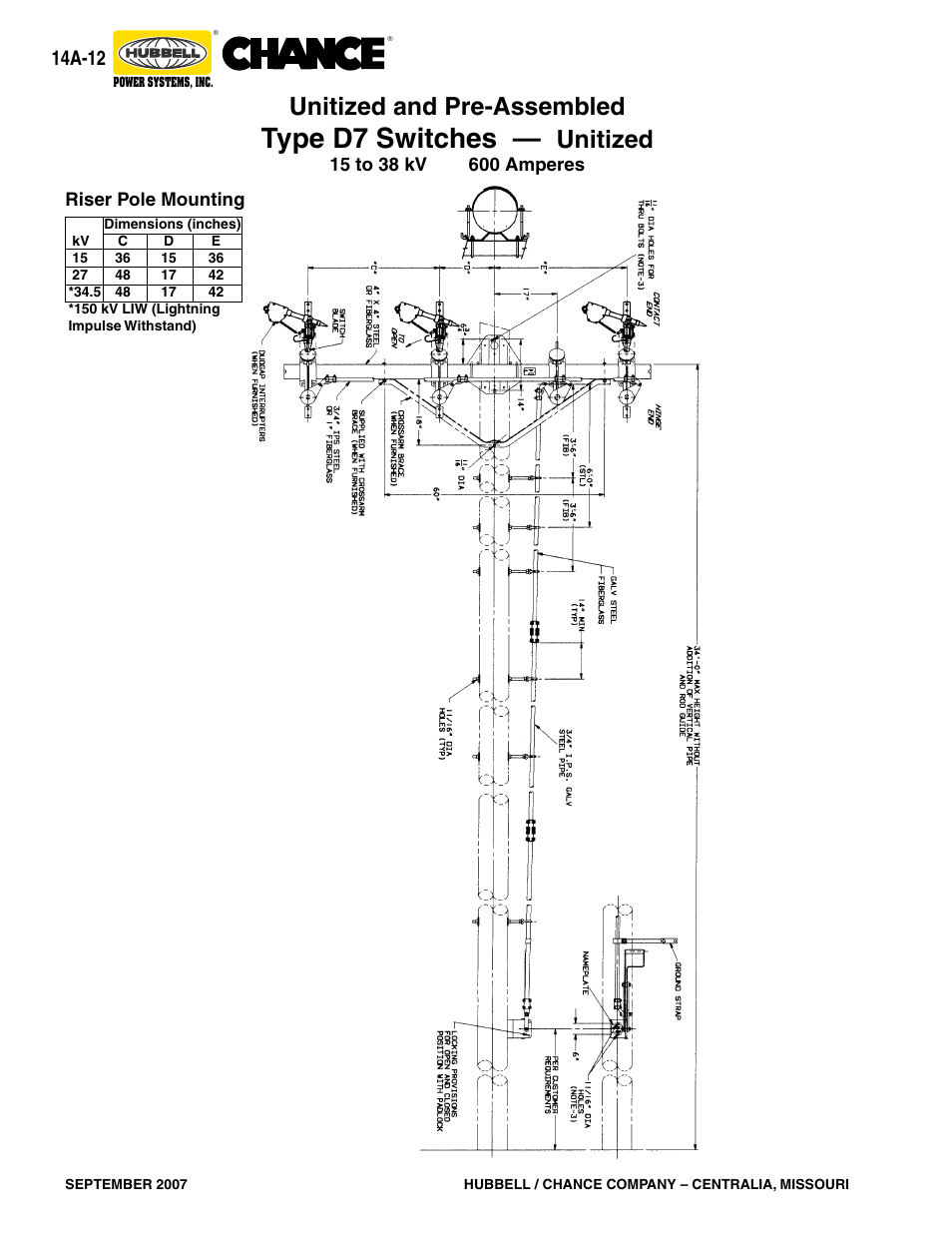 Type d7 switches, Unitized and pre-assembled, Unitized | 14a-12 | Hubbell Type D6 User Manual | Page 12 / 20