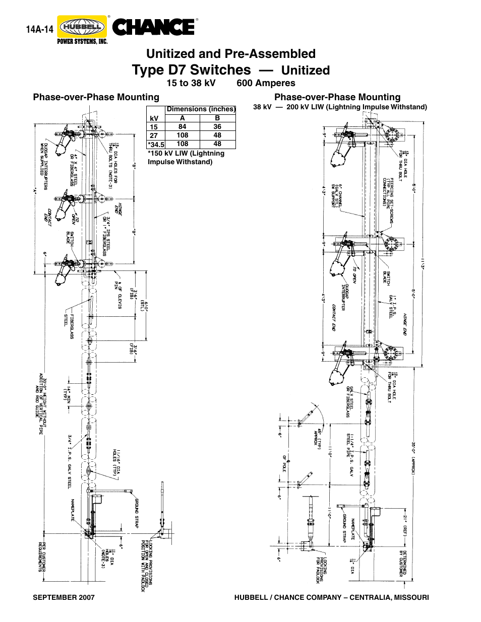 Type d7 switches, Unitized and pre-assembled, Unitized | 14a-14 | Hubbell Type D6 User Manual | Page 14 / 20