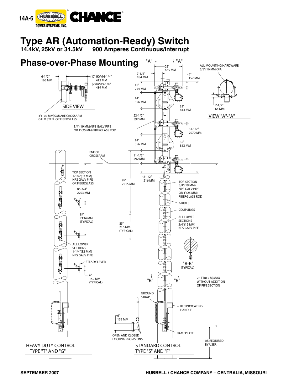 Type ar (automation-ready) switch, Phase-over-phase mounting, 14a-6 | View "a"-"a, Side view standard control type "s" and "f, B" heavy duty control type "t" and "g | Hubbell Type D6 User Manual | Page 6 / 20