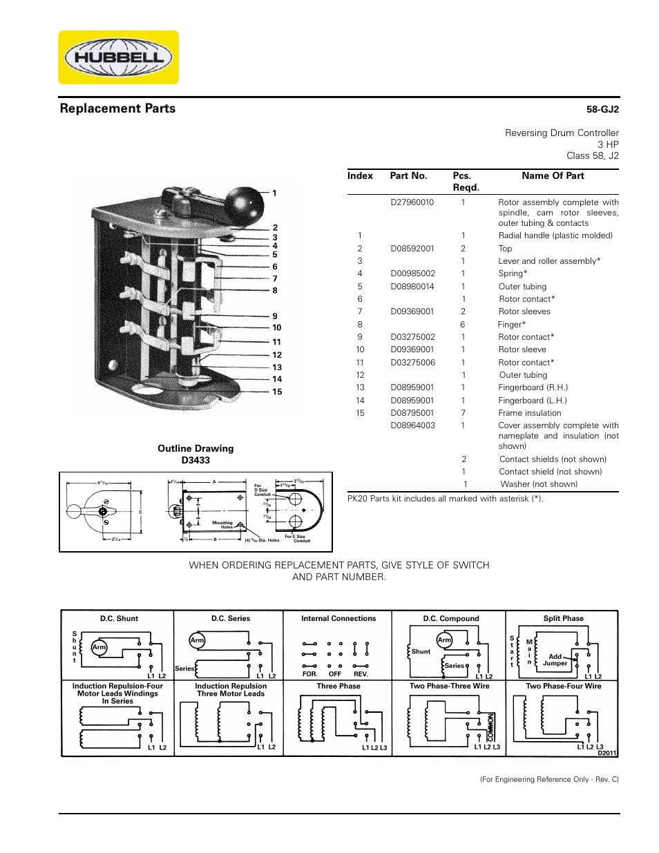 Hubbell Reversing Drum Controller 58-GJ2 User Manual | 1 page