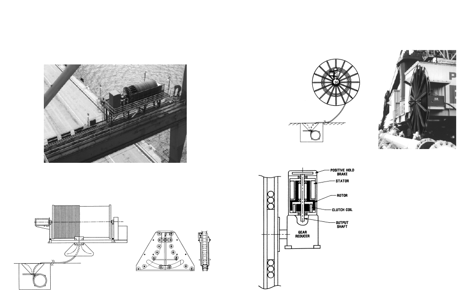 Monospiral reels, Vari-matic drive, Level wind reels | About the vari-matic, Drive | Hubbell Vari-Matic Motor Driven Electric Cable Reels User Manual | Page 3 / 4