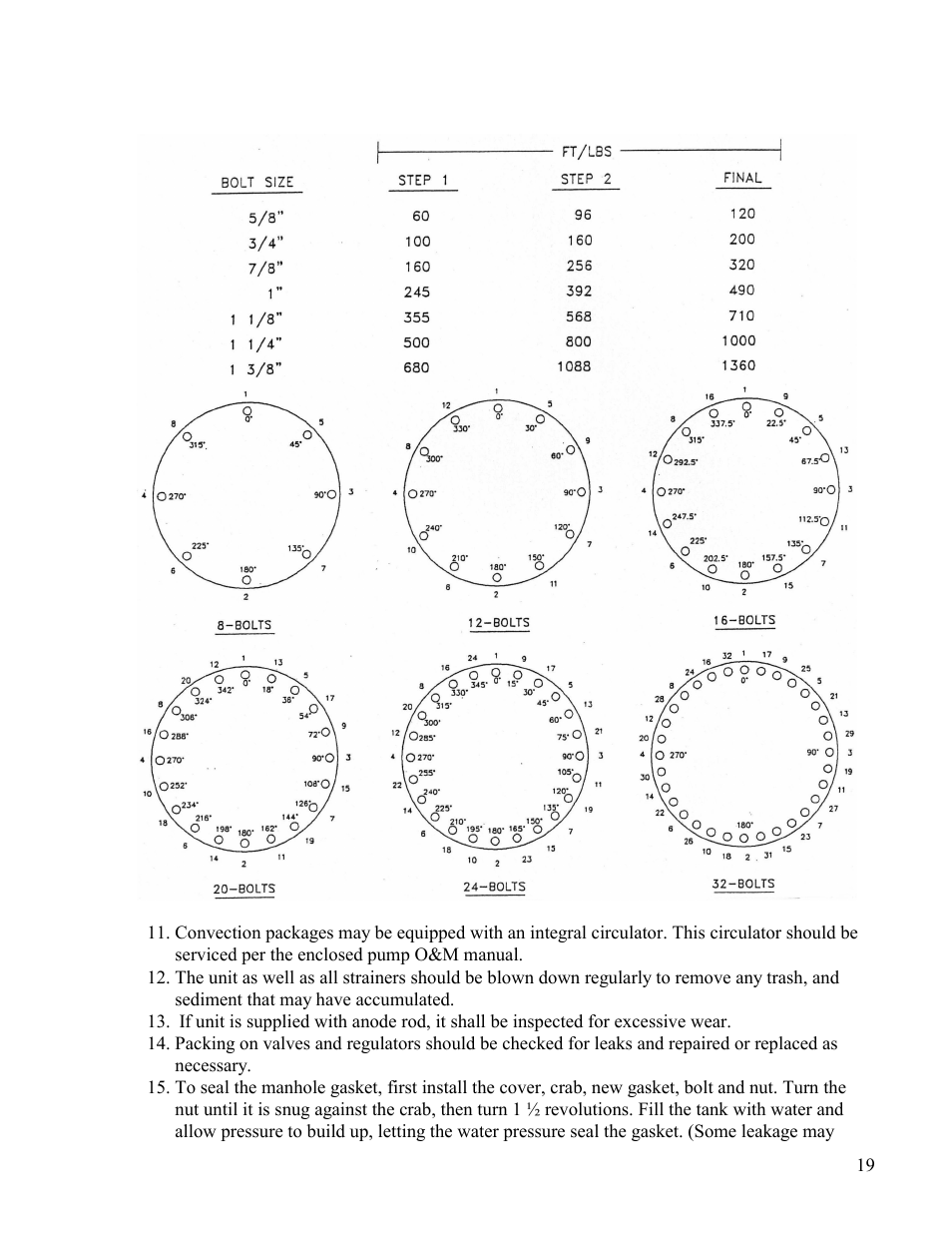 Hubbell ST User Manual | Page 19 / 31