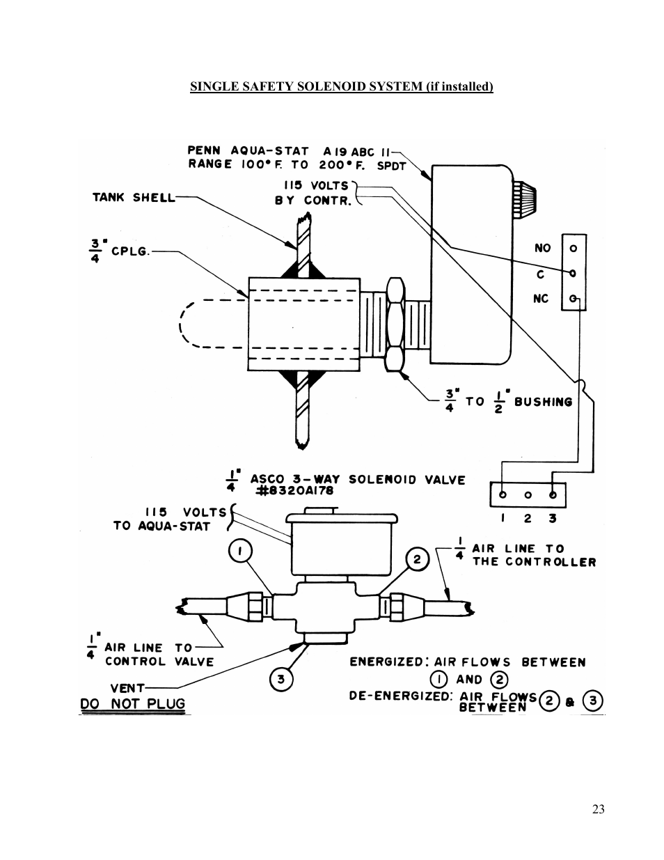 Hubbell ST User Manual | Page 23 / 31