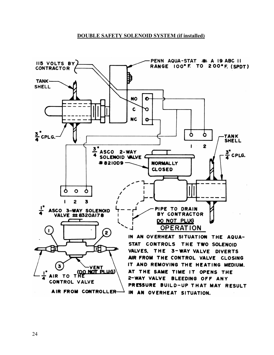 Hubbell ST User Manual | Page 24 / 31