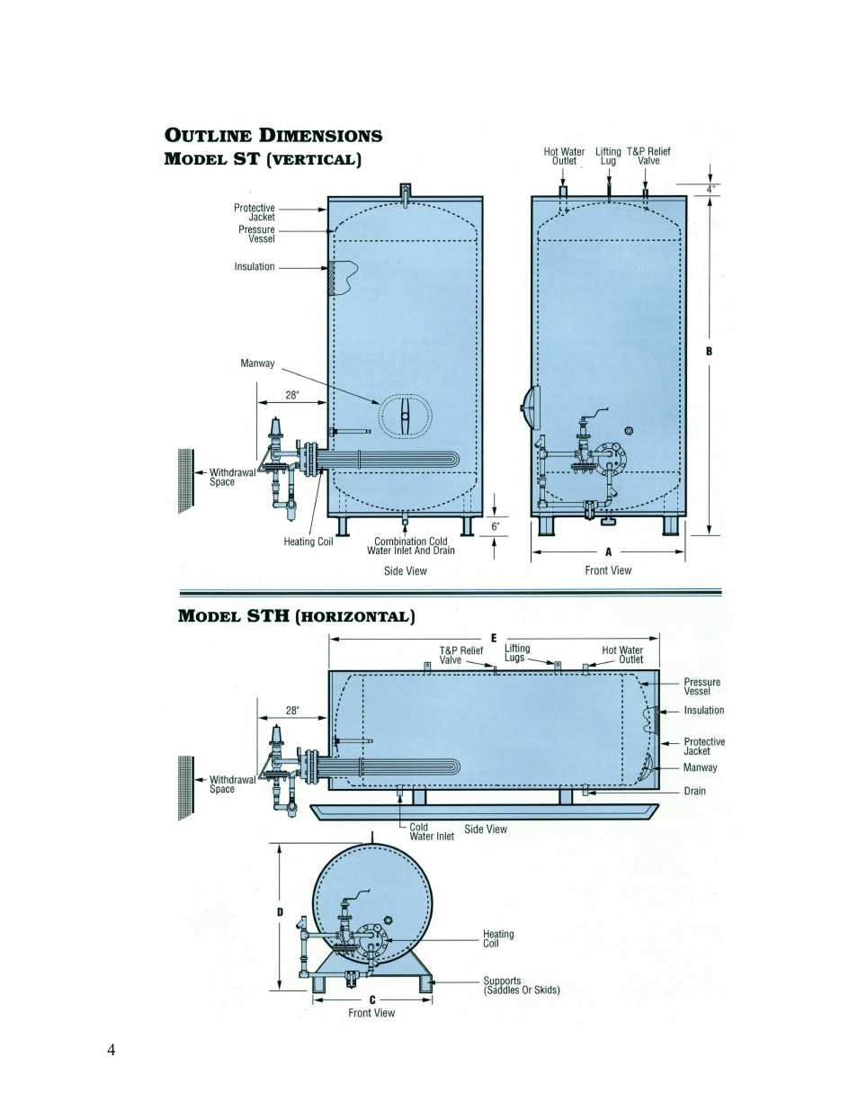 Hubbell ST User Manual | Page 4 / 31