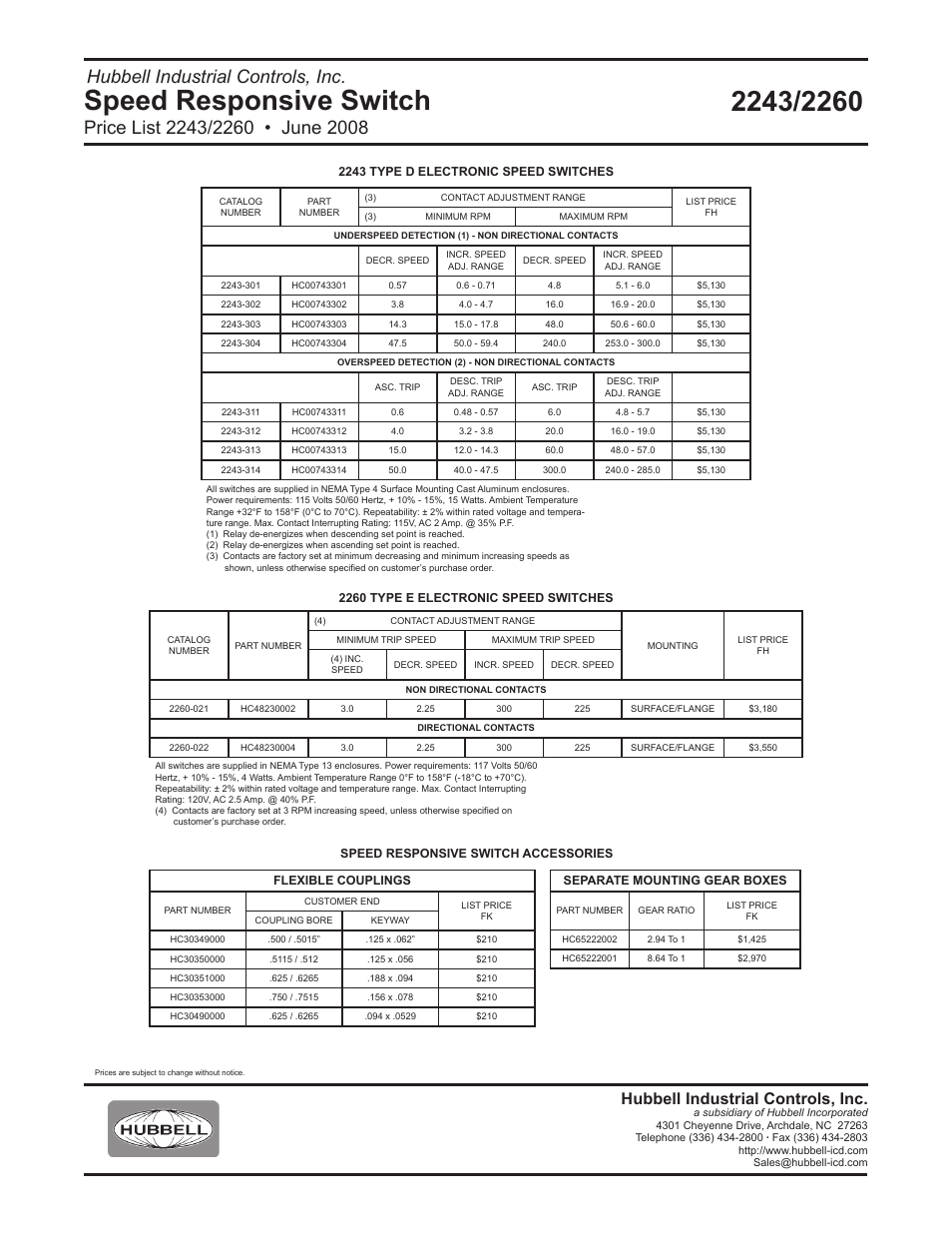 Hubbell 2243 User Manual | 1 page