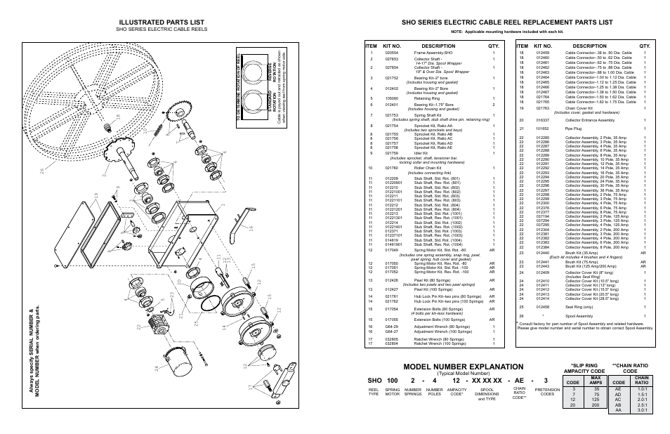 Model number explanation, Illustrated parts list | Hubbell Electric Cable Reels SHO Series User Manual | Page 2 / 4