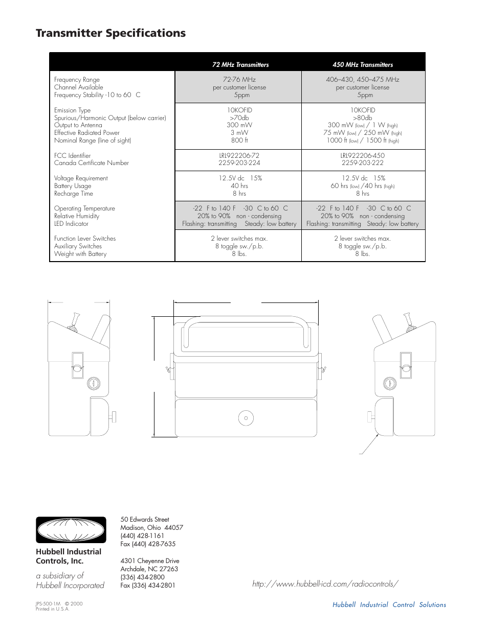 Transmitter specifications | Hubbell Compact Locomotive Transmitter 31.340 User Manual | Page 2 / 2