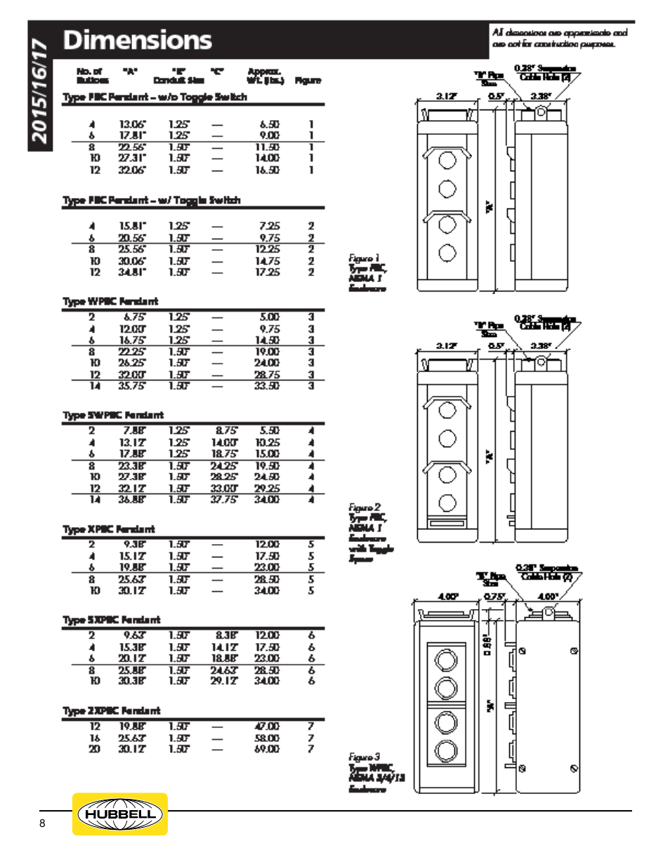 Hubbell Euclid Series 2017 User Manual | Page 8 / 19