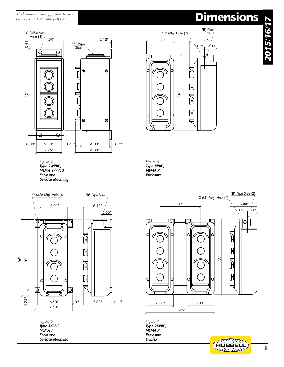Dimensions | Hubbell Euclid Series 2017 User Manual | Page 9 / 19