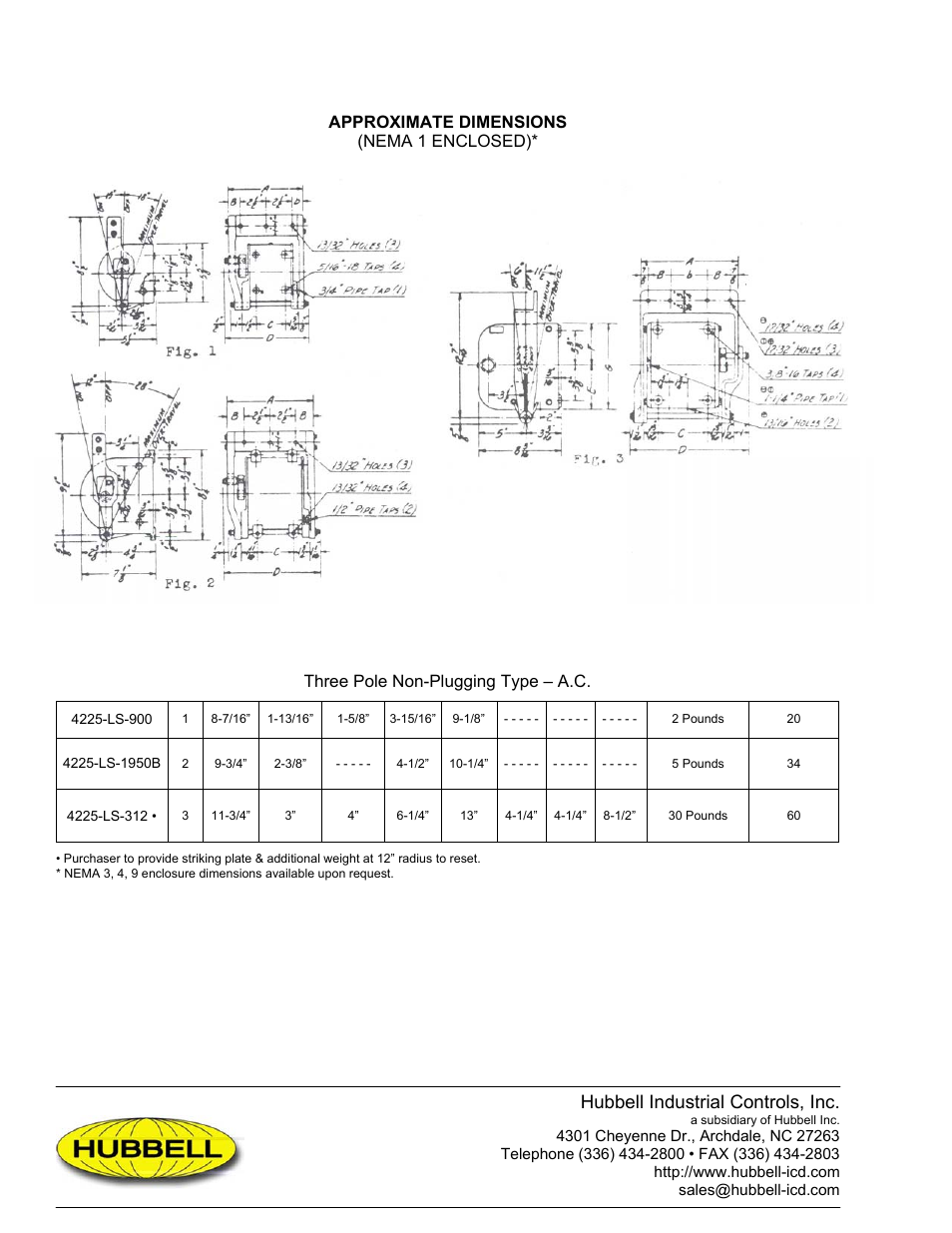 Hubbell industrial controls, inc | Hubbell Euclid 4225 User Manual | Page 2 / 2