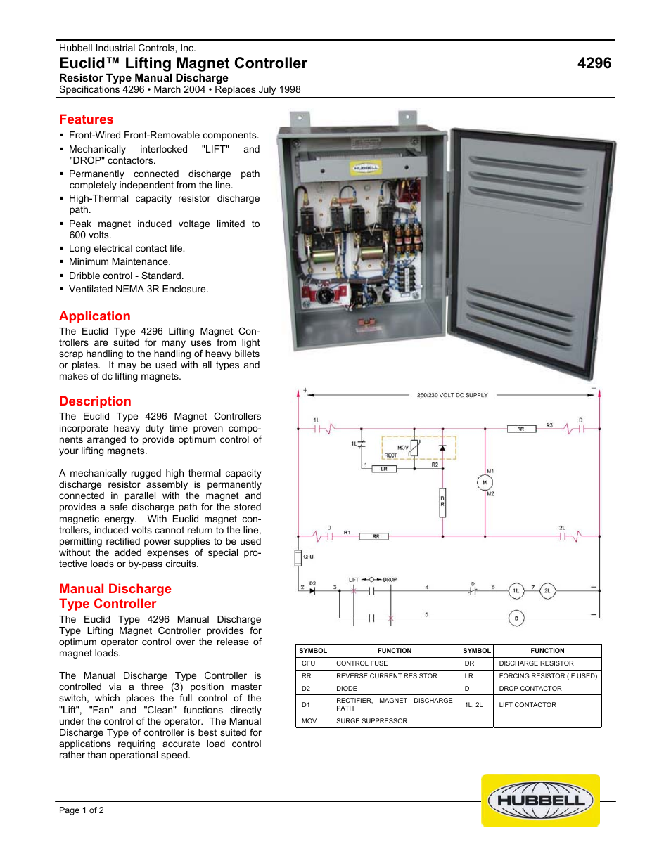 Hubbell Euclid Lifting Magnet Controller 4296 User Manual | 2 pages