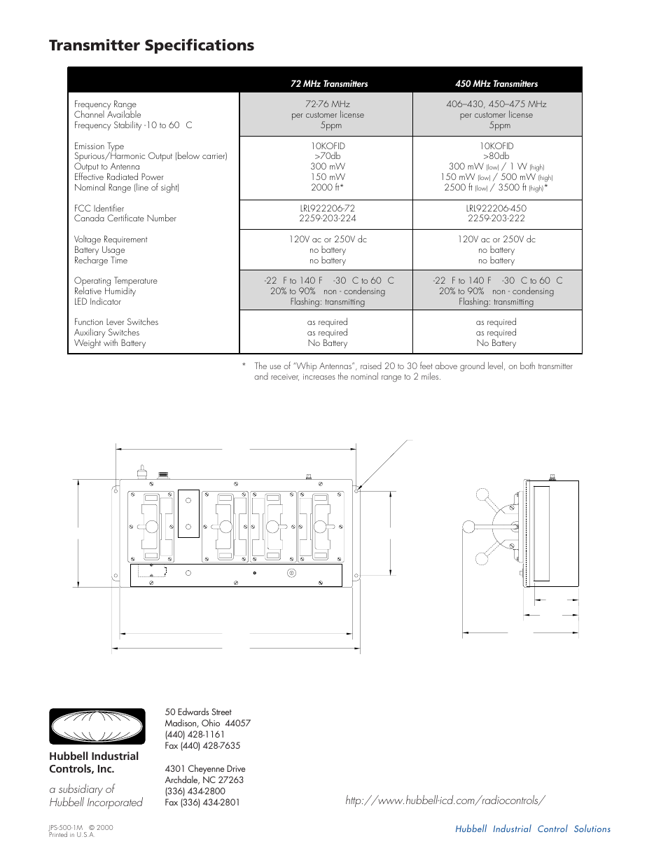 Transmitter specifications, Hubbell | Hubbell Fixed Transmitter 31.350 User Manual | Page 2 / 2