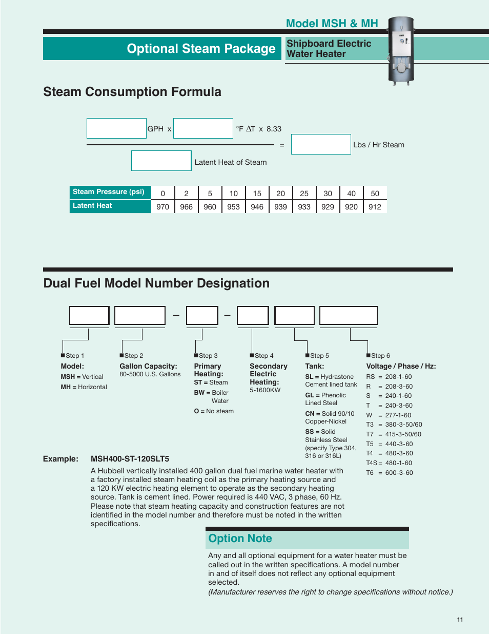 Optional steam package steam consumption formula, Dual fuel model number designation, Model msh & mh | Shipboard electric water heater | Hubbell MSH User Manual | Page 11 / 12