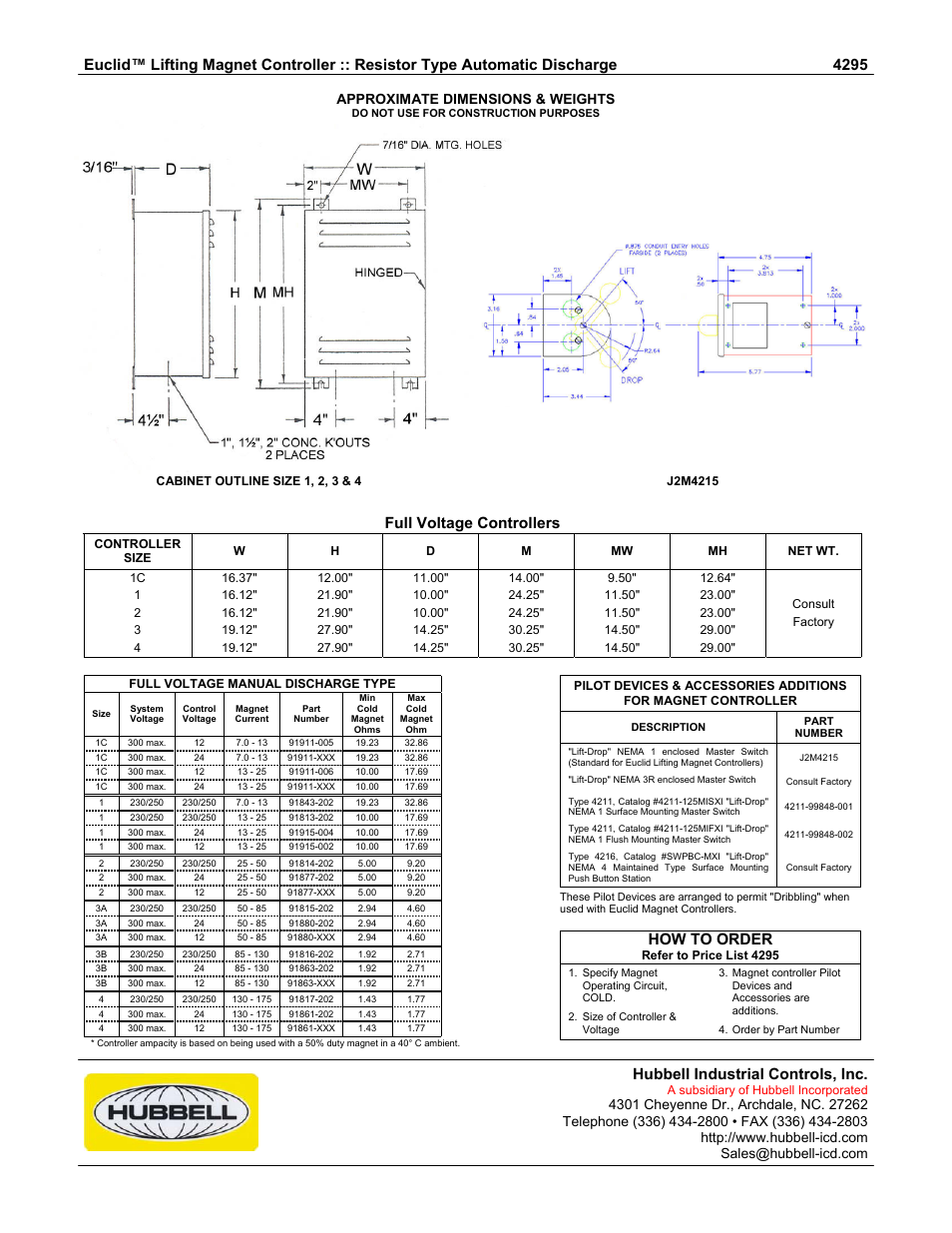 Full voltage controllers, How to order | Hubbell Euclid Lifting Magnet Controller 4295 User Manual | Page 2 / 2