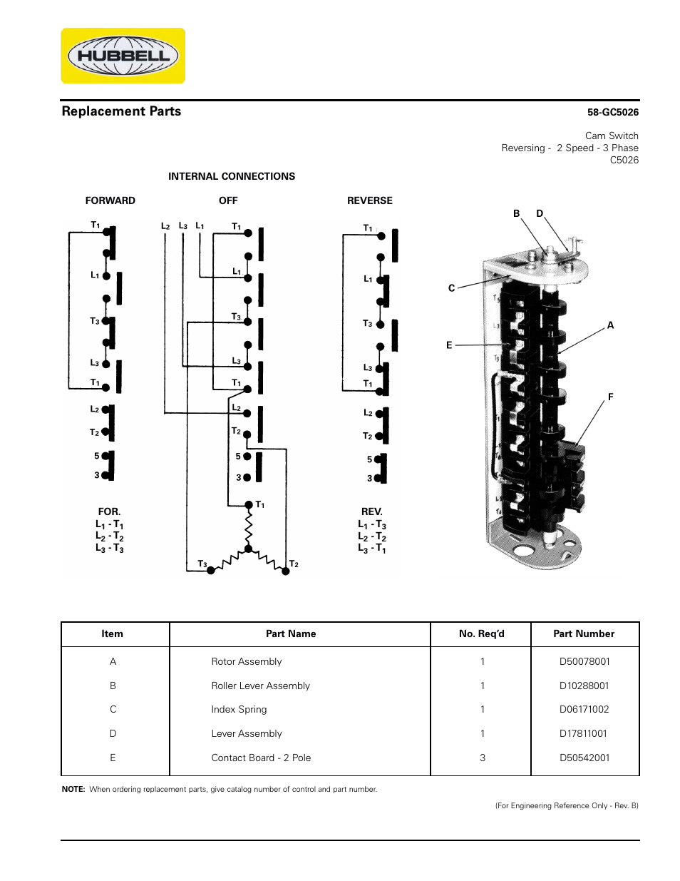 Hubbell 58-GC5026 User Manual | 1 page