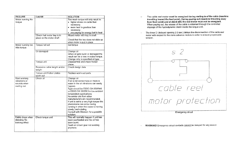 Hubbell Motor Reel MRH User Manual | Page 10 / 12