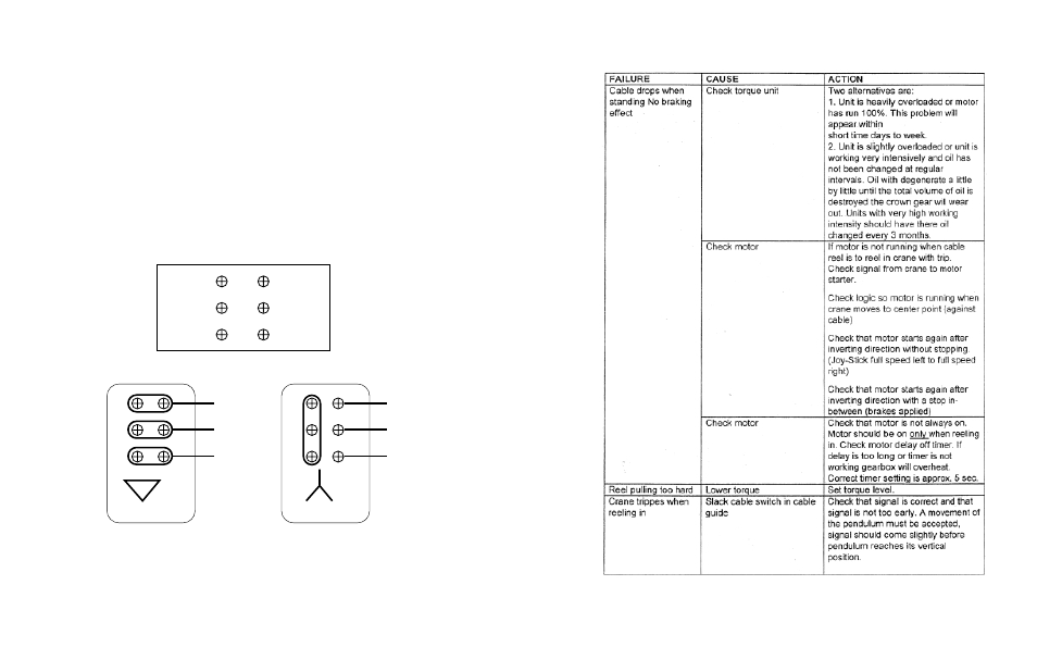 Y) (d) | Hubbell Motor Reel MRH User Manual | Page 11 / 12