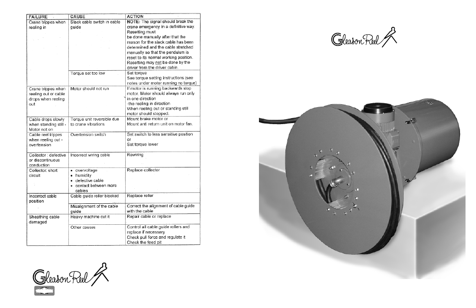 Mrh motor reel, Maintenance instructions | Hubbell Motor Reel MRH User Manual | Page 12 / 12