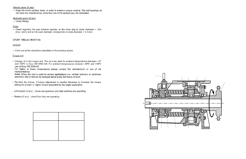 Torque unit oil capacity, How torque unit works | Hubbell Motor Reel MRH User Manual | Page 8 / 12
