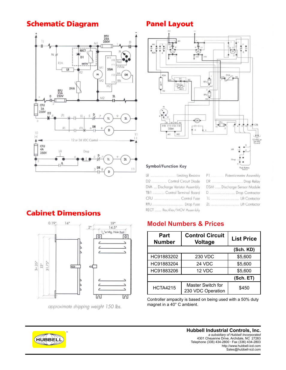 Model numbers & prices | Hubbell Lifting Magnet Controllers 4292 User Manual | Page 2 / 2