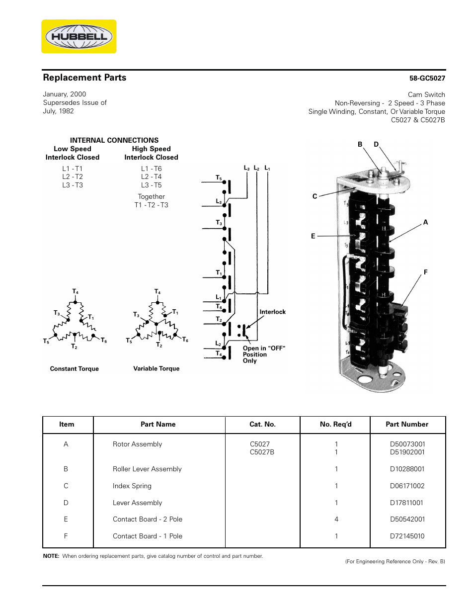 Hubbell C5027B User Manual | 1 page