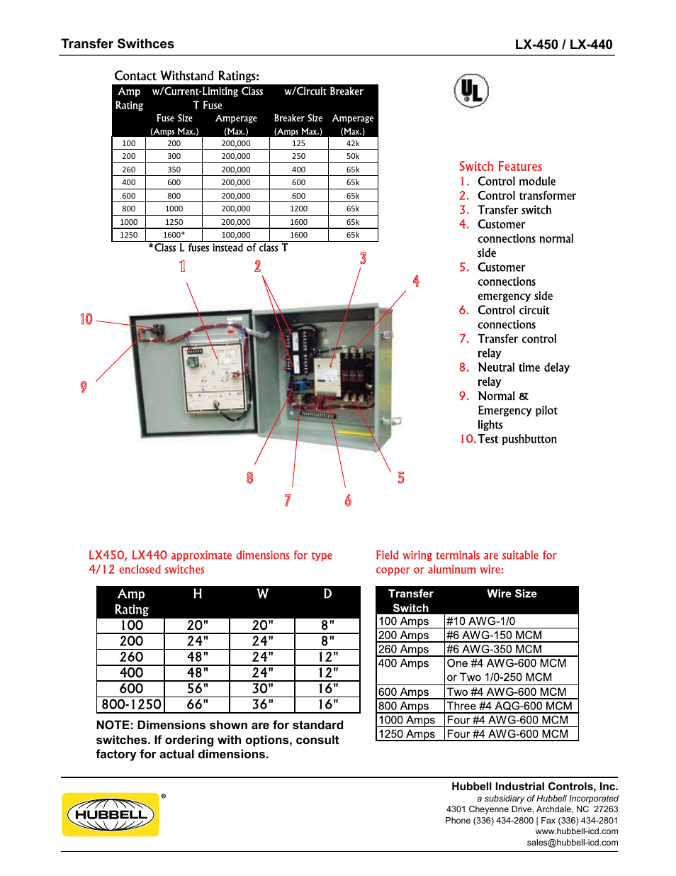 Hubbell LX-450 User Manual | Page 4 / 4