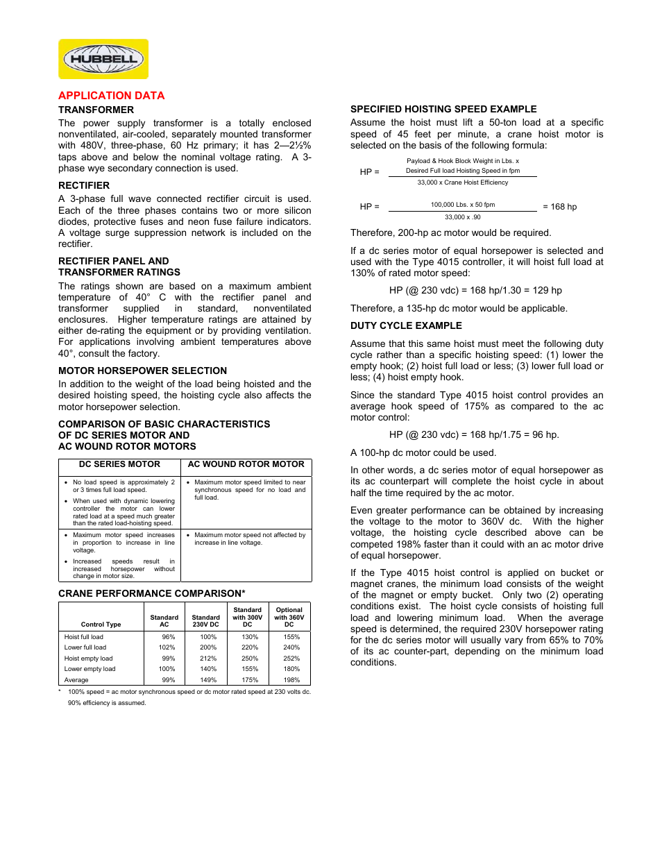 Application data | Hubbell Single Motor Controller 4015 User Manual | Page 2 / 3