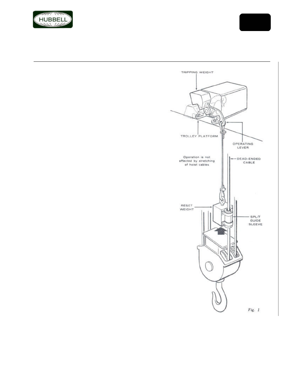 Hubbell 4220 User Manual | 2 pages