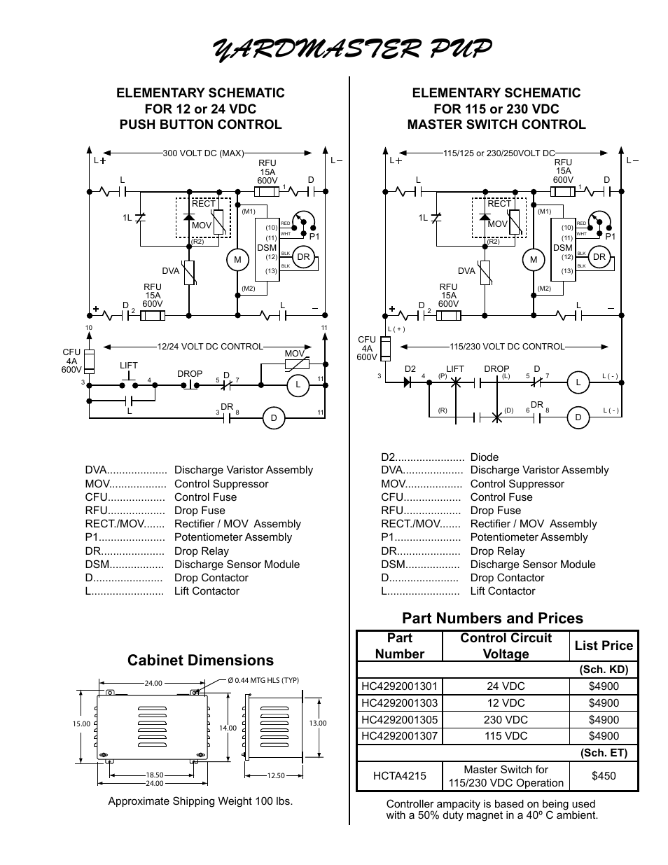 Yardmaster pup, Cabinet dimensions, Part numbers and prices | Part number control circuit voltage list price | Hubbell Yardmaster Pup Controllers 4292P User Manual | Page 2 / 2