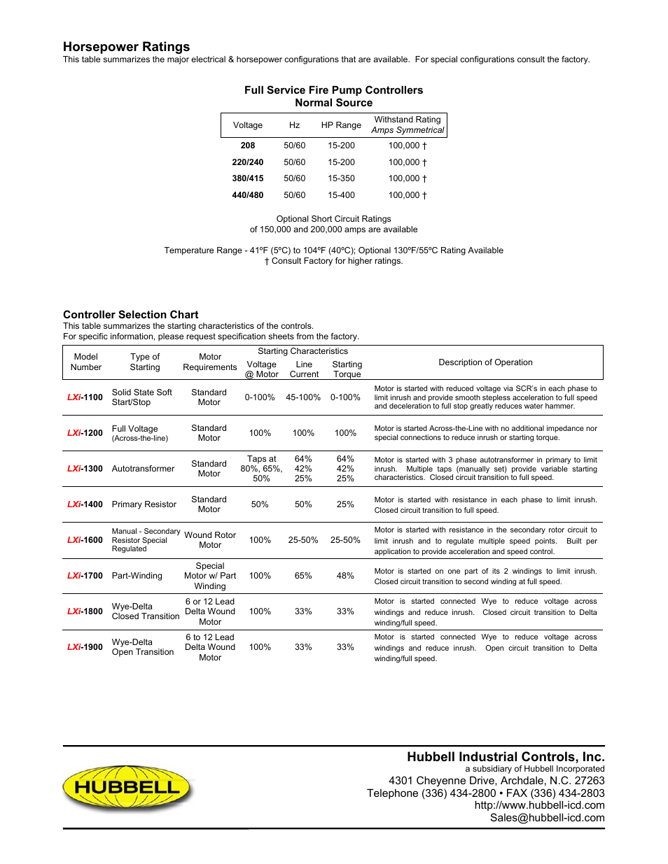 Hubbell industrial controls, inc, Horsepower ratings | Hubbell LXi-1100 User Manual | Page 4 / 4