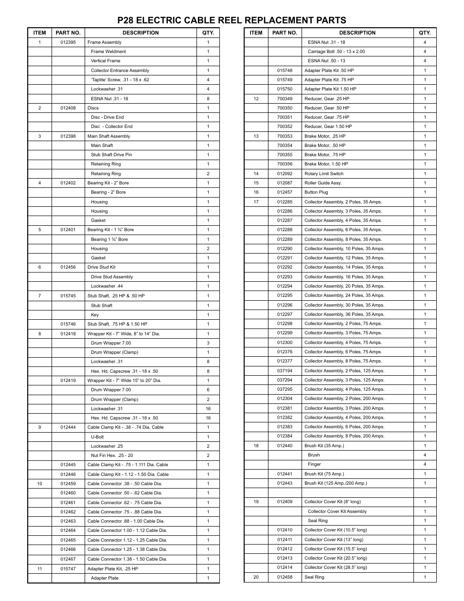 P28 electric cable reel replacement parts | Hubbell P28 User Manual | Page 2 / 2