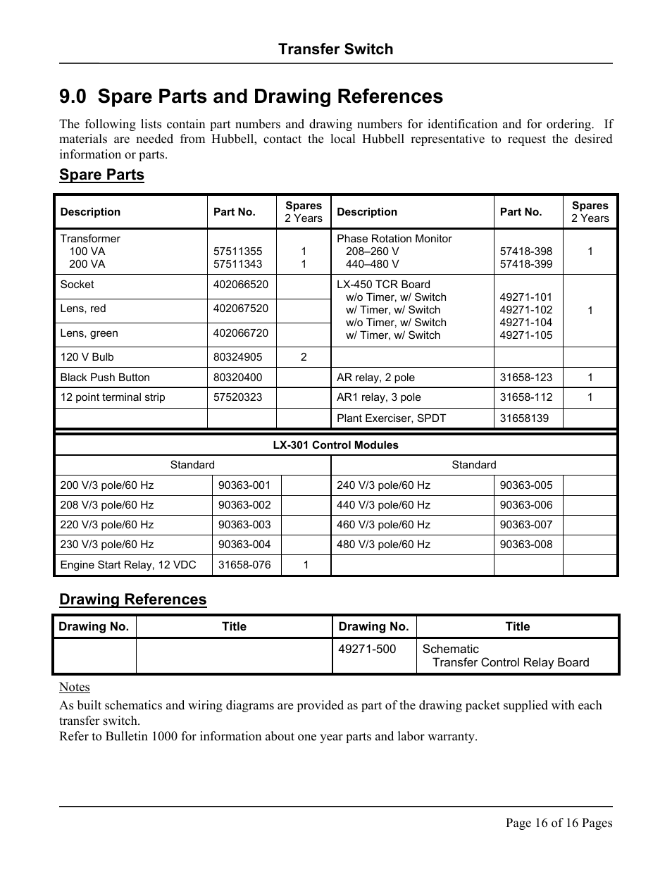 Spare parts and drawing references, Spare parts, Drawing references | 0 spare parts and drawing references, Spare parts drawing references, Transfer switch | Hubbell LX-440 User Manual | Page 16 / 16