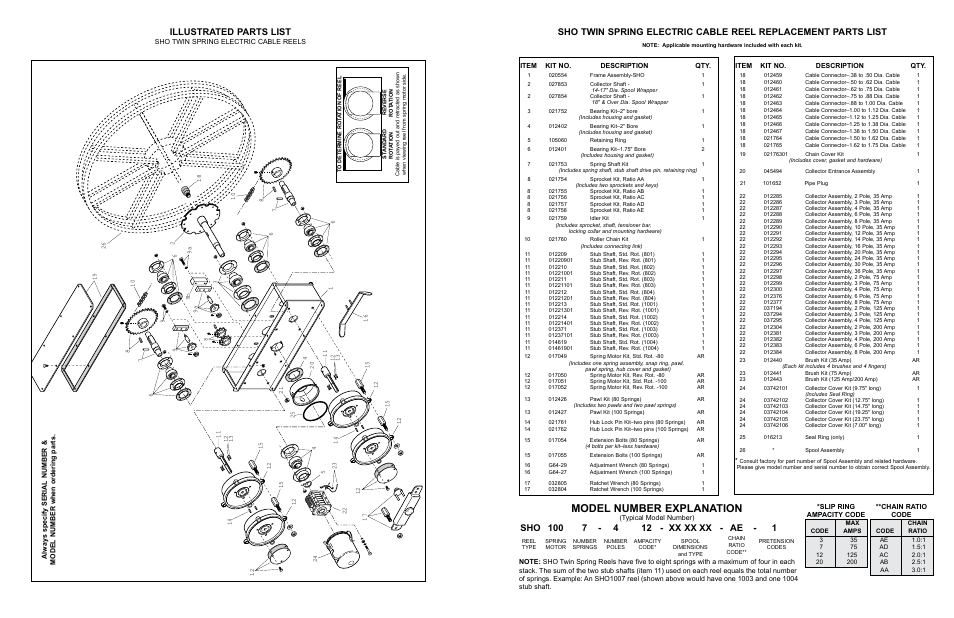 Model number explanation, Illustrated parts list, Item kit no. description qty | Typical model number), Slip ring ampacity code, Chain ratio code | Hubbell Spring Stack Electric Cable Reels Sho Twin User Manual | Page 2 / 4