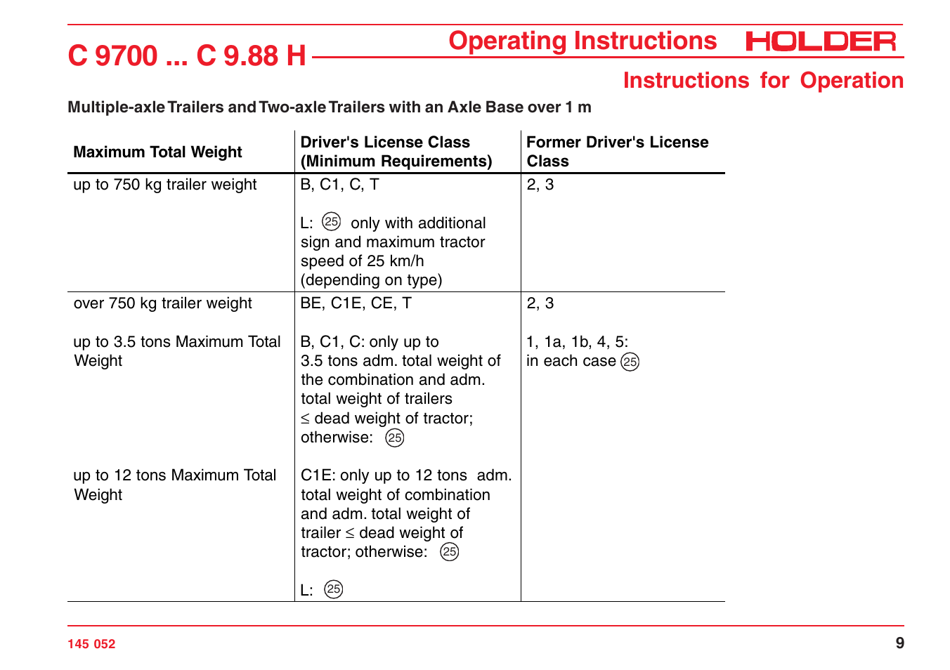 Operating instructions, Instructions for operation | Holder C-Trac C 9700 User Manual | Page 10 / 221