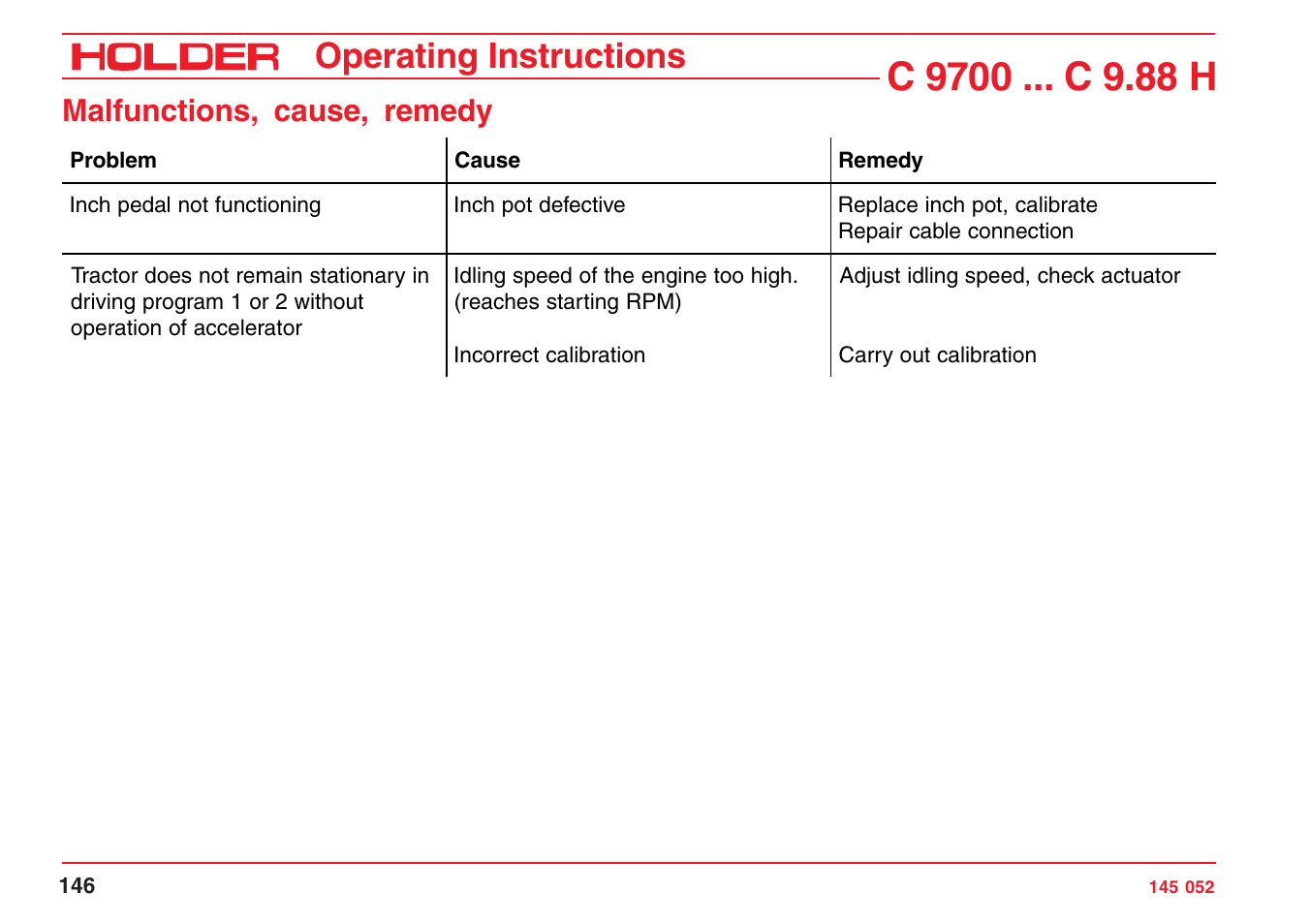 Operating instructions, Malfunctions, cause, remedy | Holder C-Trac C 9700 User Manual | Page 147 / 221